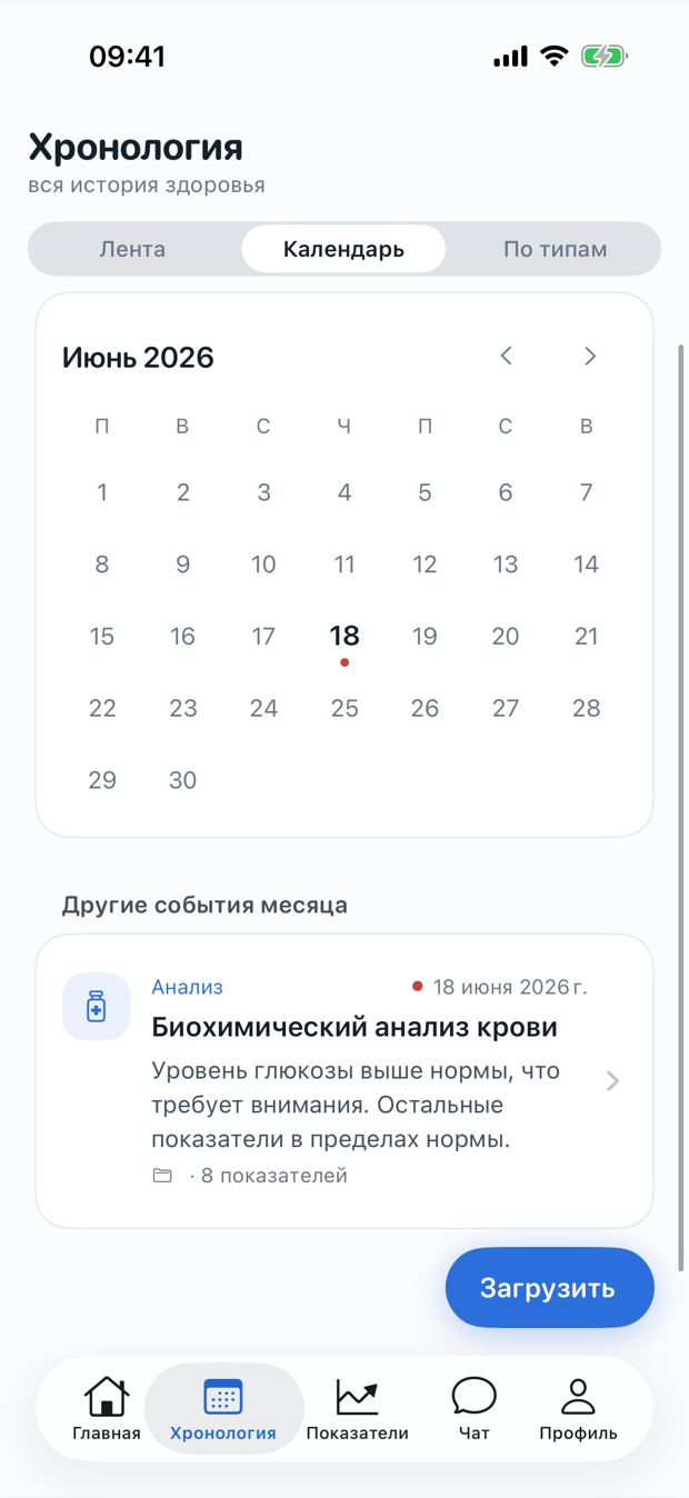Календарь здоровья в «Понятно»: события, анализы и напоминания по датам