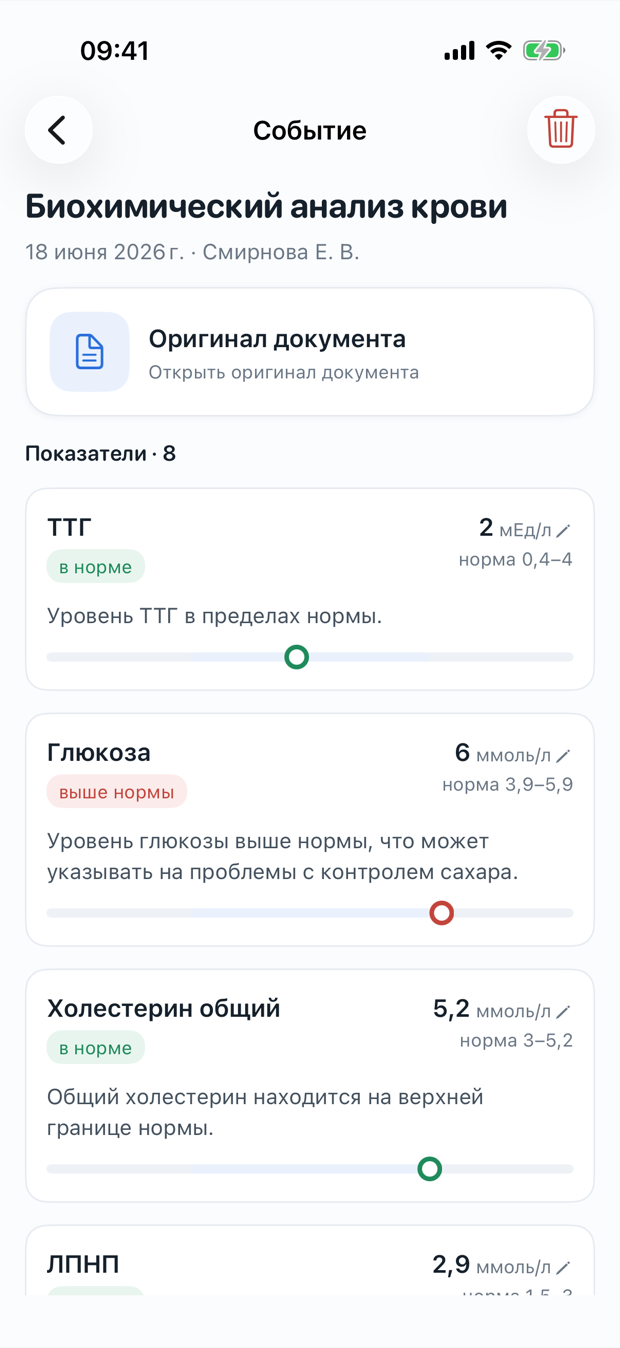 Разбор анализа в «Понятно»: каждый показатель со статусом, нормой, шкалой и объяснением