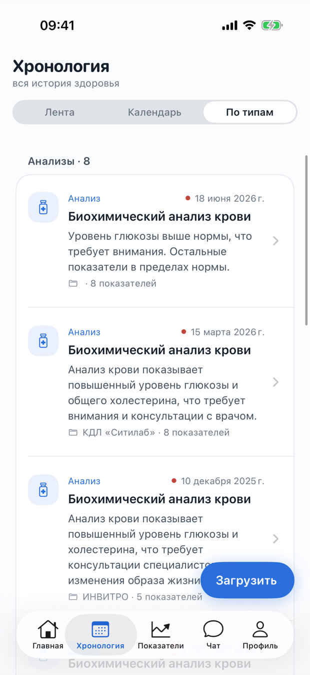 История анализов и документов за любые годы в приложении «Понятно»